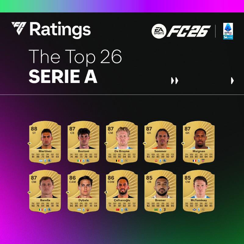 迪洛伦佐, 尤文图斯, jpg 迪洛伦佐, 尤文图斯, jpg