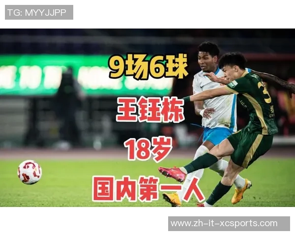 2025年新生代足球球星排行榜揭晓 探索未来足坛的超级新星